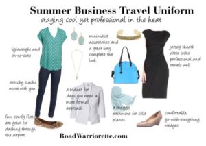 a collage of a travel outfit