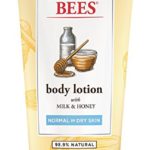 a bottle of body lotion
